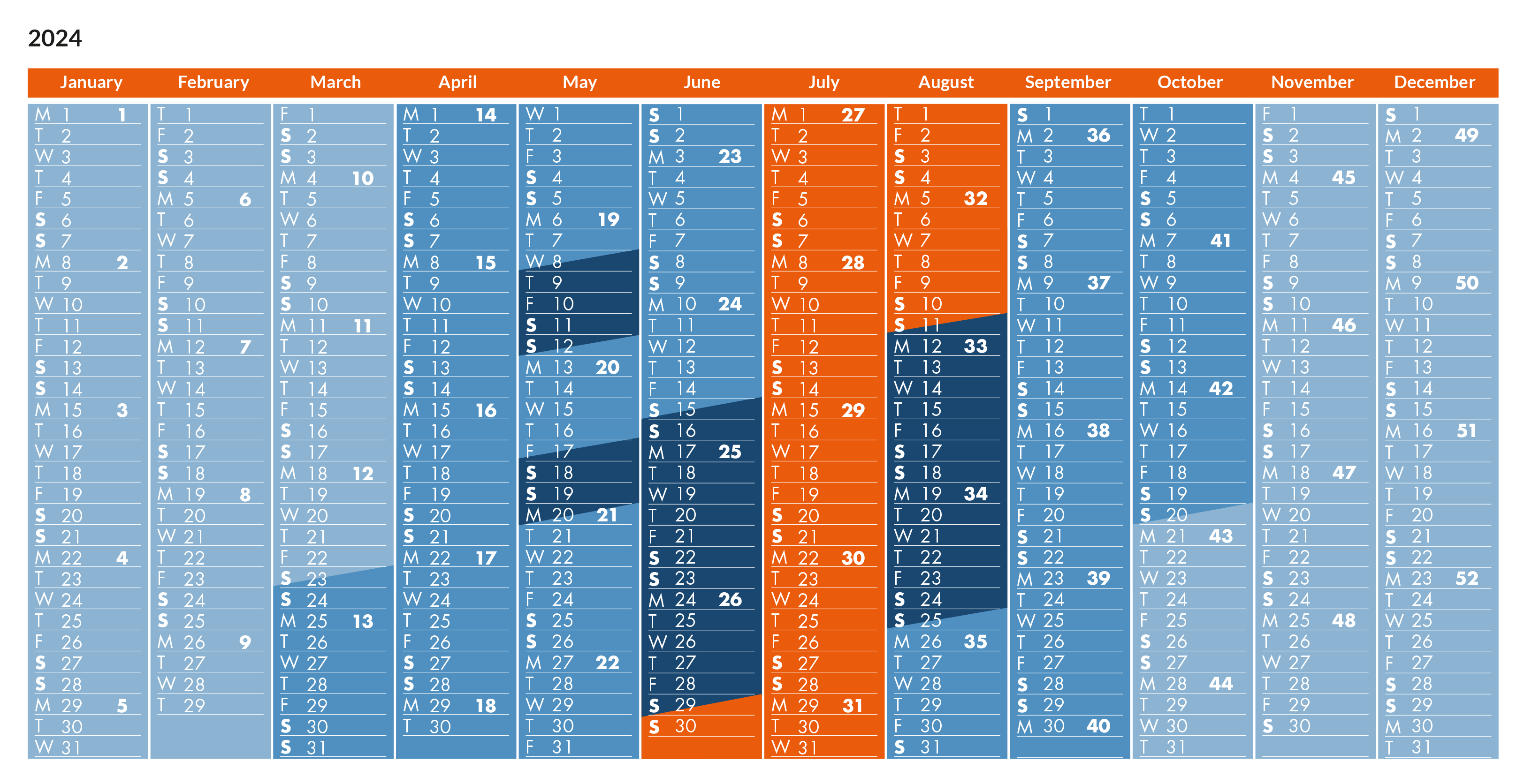 Season calendar 2024 for Horsens City Camping